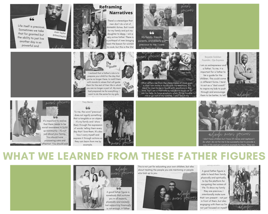 What We Learned From These Father Figures -- What’s Precious to Them and How They Show It - Dinobi Detergent: Powerful Plant-Based Laundry Detergent